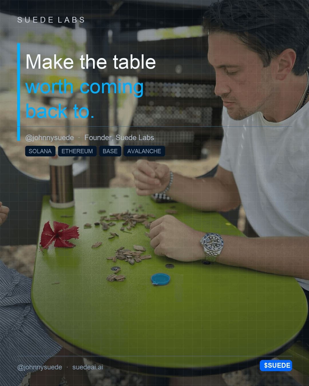 Jason Colapietro table candid