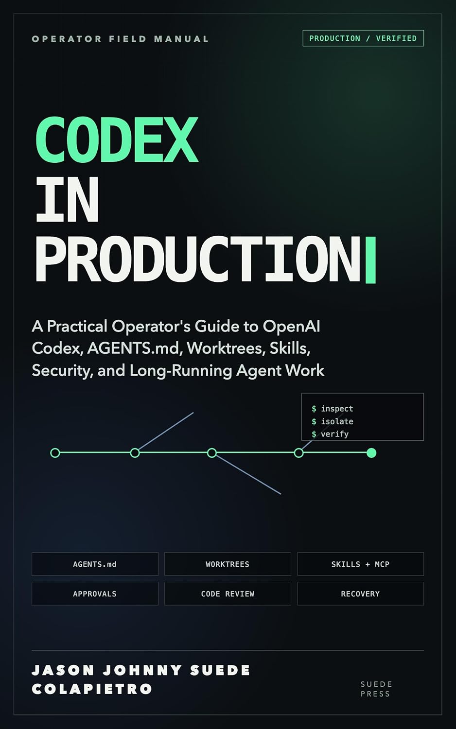 Cover of Codex in Production on Amazon